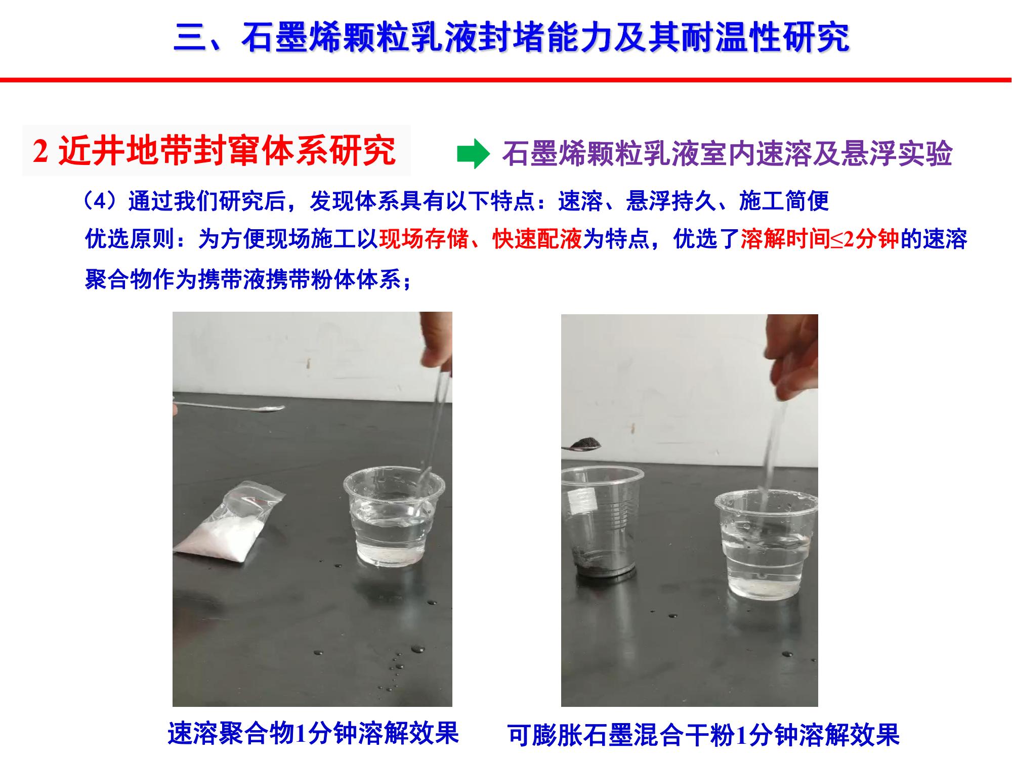 稠油石墨烯顆粒乳液封竄技術(shù)-修改_08.jpg